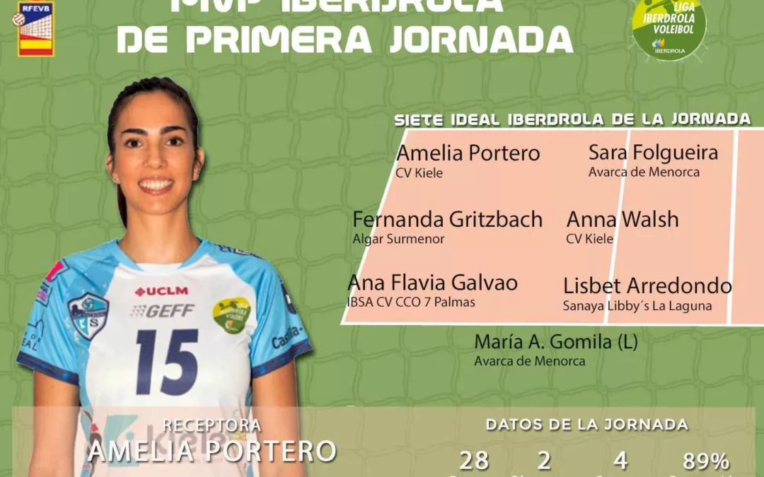 Amelia Portero primera MVP de la Liga Iberdrola